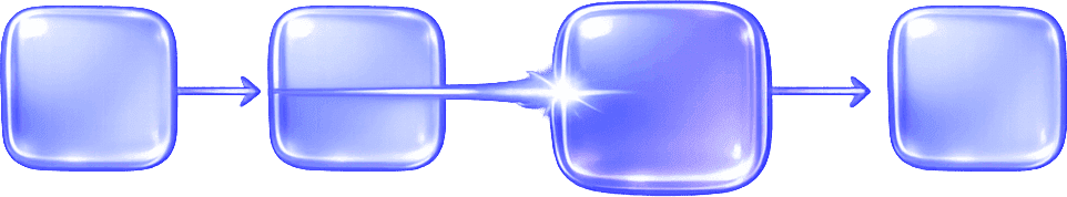 Four routing tier nodes connected by glowing indigo flow lines